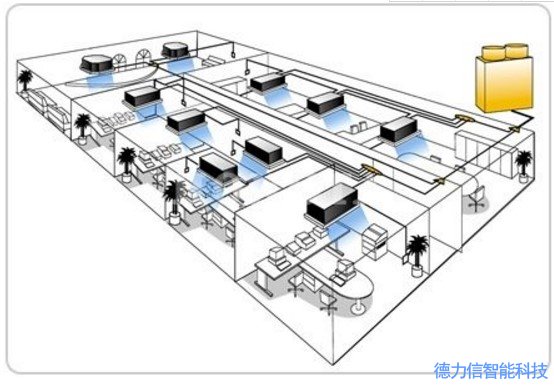 中央空调水处理特点 什么是冷冻水系统?