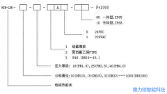 德力信AST电磁式热量表